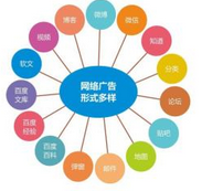 西安網(wǎng)絡推廣:百度颶風算法推出后，網(wǎng)站內(nèi)容如何做優(yōu)化？